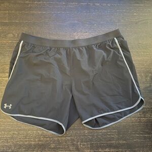 Under Armour Mens Black HITT Shorts